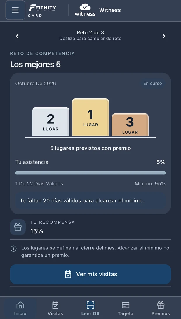 Captura real de Card: reto de competencia y podio del estudio Witness